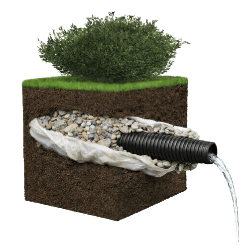 Instalación lenta de tubo de drenaje con grava convencional - Método tradicional vs sistema Drenotube sin grava